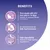 Benefits: firm stools with 24% less odour in 14 days, no added wheat to help food tolerance, high digestibility thanks to high quality ingredients.