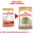 Royal Canin Dalmatian Adult