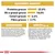 Componenti analitici: proteina grezza 22,0 %, oli e grassi grezzi 18,0 %, ceneri grezze 6,4 %, fibra grezza 2,7 %. Composizione e additivi elencati in dettaglio. Componenti analitici: proteina grezza 22,0 %, oli e grassi grezzi 18,0 %, ceneri grezze 6,4 %, fibra grezza 2,7 %. Composizione e additivi elencati in dettaglio.