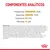 Componentes analíticos: proteína bruta 25 %, grasa bruta 19 %, ceniza bruta 5,9 %, fibra bruta 3,6 %. Composición detallada de ingredientes y aditivos nutricionales en texto inferior.