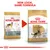 Royal Canin German Shepherd Adult