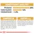 Constituenți analitici: proteină 30 %, conținut de grăsimi 16 %, celuloză brută 1,5 %. Compoziție și aditivi enumerați detaliat pentru hrană animală. Marca Royal Canin vizibilă.
