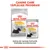 Royal Canin Dermacomfort MINI száraz táp és Dermacomfort ALL SIZES 85 g nedves eledel csomagolás, felirat: Száraz és nedves formulák tökéletes kombinációja