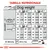 Tabella nutrizionale per cani: dosi giornaliere in grammi e tazze per 26, 32, 38, 44 kg, suddivise per attività normale o intensa. 1 tazza = 240 ml (circa 94 g). ME=3886 kcal/kg.
