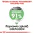 Troska o układ pokarmowy psa. Udowodniona skuteczność: optymalna jakość odchodów nawet u 91% psów. Poprawia jakość odchodów.