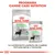 ROYAL CANIN DIGESTIVE CARE MINI y ALL SIZES, programa Canine Care Nutrition. La combinación perfecta de nuestras fórmulas secas y húmedas. Paquete de pienso y sobre de 85 g visibles.