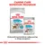 Royal Canin Urinary Care MINI suché krmivo a Urinary Care ALL SIZES kapsička pre psov, kombinácia suchej a vlhkej receptúry. Text: Dokonalá kombinácia našej suchej a vlhkej receptúry.