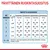 Royal Canin Babydog Milk Royal Canin Babydog Milk