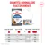 Royal Canin Light Weight Care AirLift Mousse
