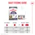 Royal Canin Appetite Control Care AirLift™ Mousse