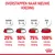 Overstappen naar nieuwe voeding: dagen 1–2, 25% nieuwe voeding; dagen 3–4, 50%; dagen 5–6, 75%; dag 7, 100%.