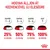 Átállási útmutató új eledelre: napok 1–2: 25%, 3–4: 50%, 5–6: 75%, 7: 100% új eleség. Felirat: Hogyan álljon át kedvencével új eleségre.