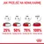 Instrukcja zmiany karmy: dni 1–2 – 25% nowej, dni 3–4 – 50%, dni 5–6 – 75%, dzień 7 – 100% nowej karmy. Grafika Royal Canin.