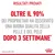 Risultati provati: oltre il 90% dei proprietari ha osservato una buona qualità della pelle e del pelo dopo 3 settimane. Studio interno ROYAL CANIN.