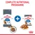 Image showing Royal Canin Light Weight dry and wet food as part of a complete nutritional programme, with close-ups of kibble and wet food pieces.