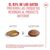 Royal Canin Ageing 11+