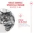 Royal Canin Ageing 11+ Mousse