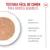 Royal Canin Ageing 11+ Mousse