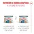 Royal Canin Ageing 11+ Mousse