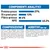 Componenti analitici: proteina grezza 27%, oli e grassi grezzi 13%, fibra grezza 4%, NFE 43,2%. Composizione e additivi elencati con dettagli su ingredienti e vitamine.