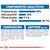 Royal Canin Indoor Appetite Control