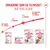 Royal Canin Kitten Mousse Royal Canin Kitten Mousse