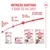 Royal Canin Kitten Mousse Royal Canin Kitten Mousse