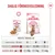 Royal Canin Sterilised Kitten i gelé Royal Canin Sterilised Kitten i gelé