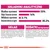 Analiza: białko surowe 33 %, oleje i tłuszcze surowe 16 %, włókno surowe 3,1 %, bezzotowe substancje wyciągowe 35,2 %. Skład i dodatki: kukurydza, ryż, witaminy, minerały.