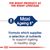 Maxi Ageing 8+. Formula which supplies a selection of nutrients to support ageing in healthy dogs. Текст на английском языке.