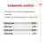 Componentes analíticos: proteína bruta 28,0 %, fibra bruta 3,2 %, grasa bruta 20,0 %, ceniza bruta 6,1 %. Texto: proporciona la energía que tu mascota necesita en la cantidad correcta.