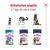 Alimentation adaptée à l’âge de votre chien : Royal Canin Puppy 2 à 15 mois, Maxi Adult 15 mois à 5 ans, Maxi Ageing après 5 ans. Trois sachets visibles avec chiens illustrés.