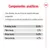 Componentes analíticos: proteína bruta 26,0 %, fibra bruta 1,7 %, grasa bruta 14,0 %, ceniza bruta 4,7 %. Texto sobre energía y forma de croqueta adecuada.