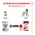 Royal Canin Medium Puppy i sås