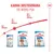 Royal Canin Medium Starter Mother & Babydog Royal Canin Medium Starter Mother & Babydog