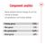 Royal Canin Mini Adult Crocchette per cane