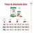 Pautas de alimentación diaria Royal Canin Mini Adult: tabla con cantidades recomendadas según peso del perro (2, 6, 10 kg) y nivel de actividad, combinando pienso y sobres húmedos.