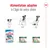 Schéma Royal Canin : alimentation adaptée selon l’âge du chien. Puppy 2–10 mois, Mini Adult 10 mois–8 ans, Mini Ageing après 8 ans. Visuels des produits correspondants.