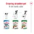 Royal Canin vådfoder til hunde: Puppy 2–10 måneder, Mini Adult 10 måneder til 8 år, Mini Ageing efter 8 år. Tekst: Ernæring skræddersyet til din hunds alder.