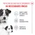 Royal Canin Mini Starter Mother & Babydog