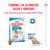 Royal Canin Mini Starter Mother & Babydog