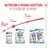 Royal Canin Mini Starter Mother & Babydog