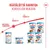 Royal Canin Starter Mother & Babydog Ultra Soft Mousse