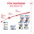 Royal Canin Starter Mother & Babydog Ultra Soft Mousse