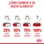 Guía de cambio a nuevo alimento: días 1–2, 25 %; días 3–4, 50 %; días 5–6, 75 %; día 7, 100 % nuevo alimento. Texto y gráficos explicativos.