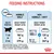 Feeding instructions: For adult target weight 60kg, feed 182g to 275g kibble only or 1 can wet food plus 131g to 267g kibble daily. Adjust for age and body condition.