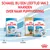 Royal Canin Starter voeding voor pups van 1–2 maanden, overstappen op Royal Canin Puppy voeding vanaf 2 maanden. Tekst: Schakel bij een leeftijd van 2 maanden over naar puppyvoeding.