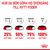 Royal Canin Kitten i gelé