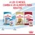 A los 12 meses, cambia a un alimento para adultos. Royal Canin Puppy 2–12 meses y Adult Cocker o Medium. Línea de tiempo: 2 meses con Puppy, 12 meses con Adult.