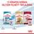 Royal Canin Puppy 2–12 hónapos korig, majd 12 hónapos kortól Royal Canin Adult Cocker és Medium tápok. Felirat: 12 hónapos korban váltson felnőtt táplálékra.